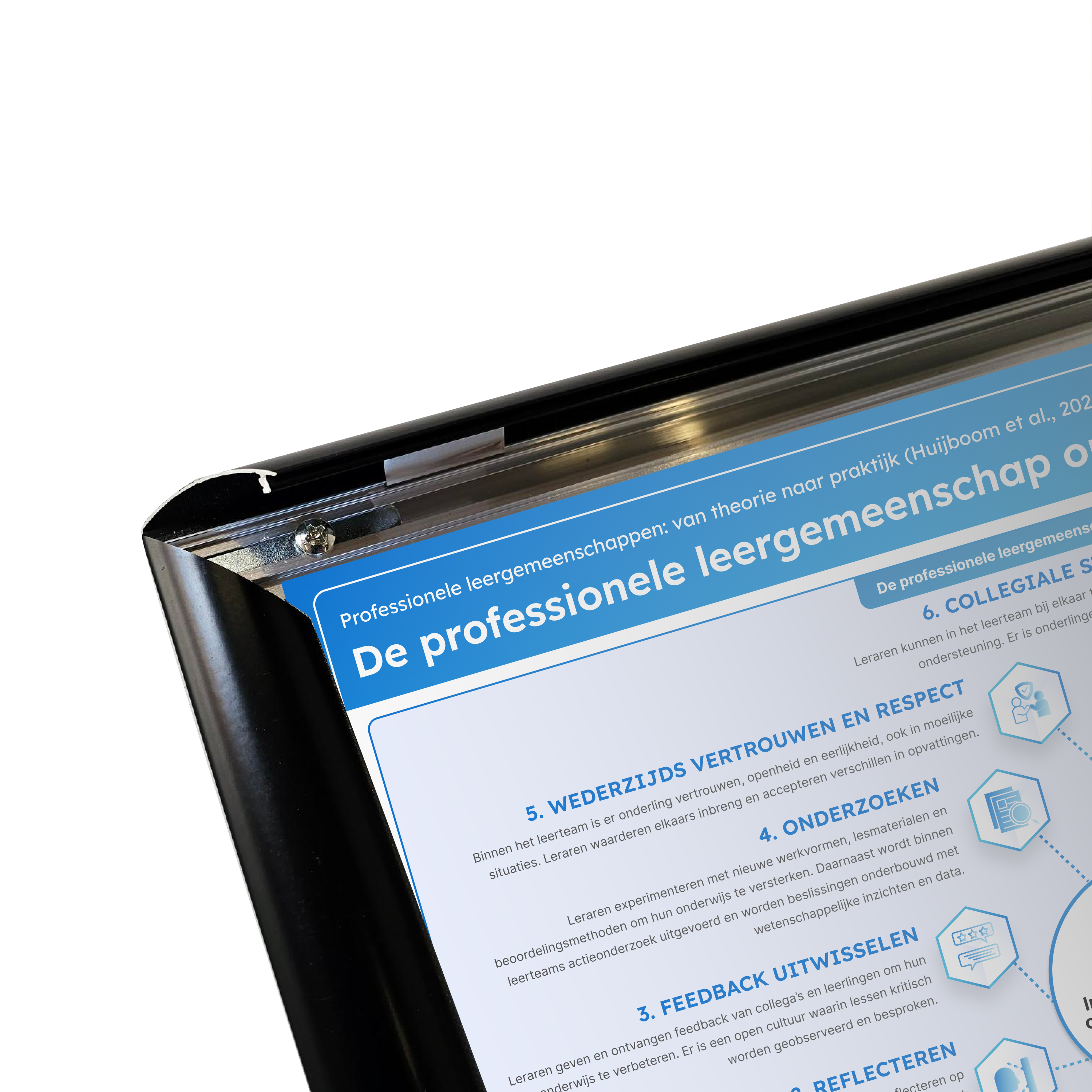 Onderwijsposter - De school als professionele leergemeenschap [verwacht]