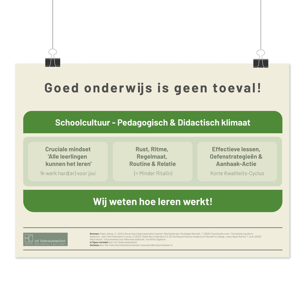 Onderwijsposter - Goed onderwijs is geen toeval