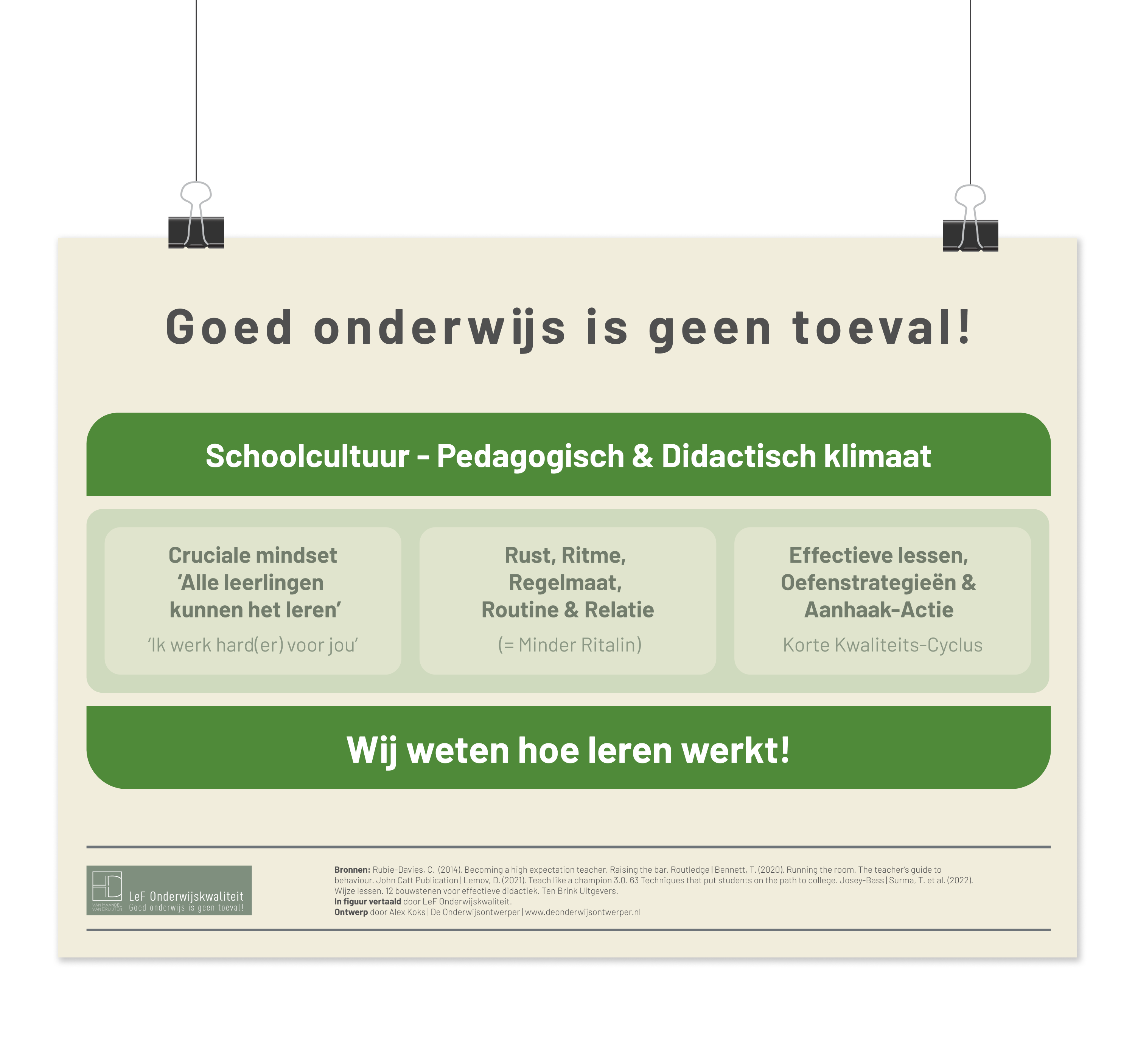 Onderwijsposter - Goed onderwijs is geen toeval