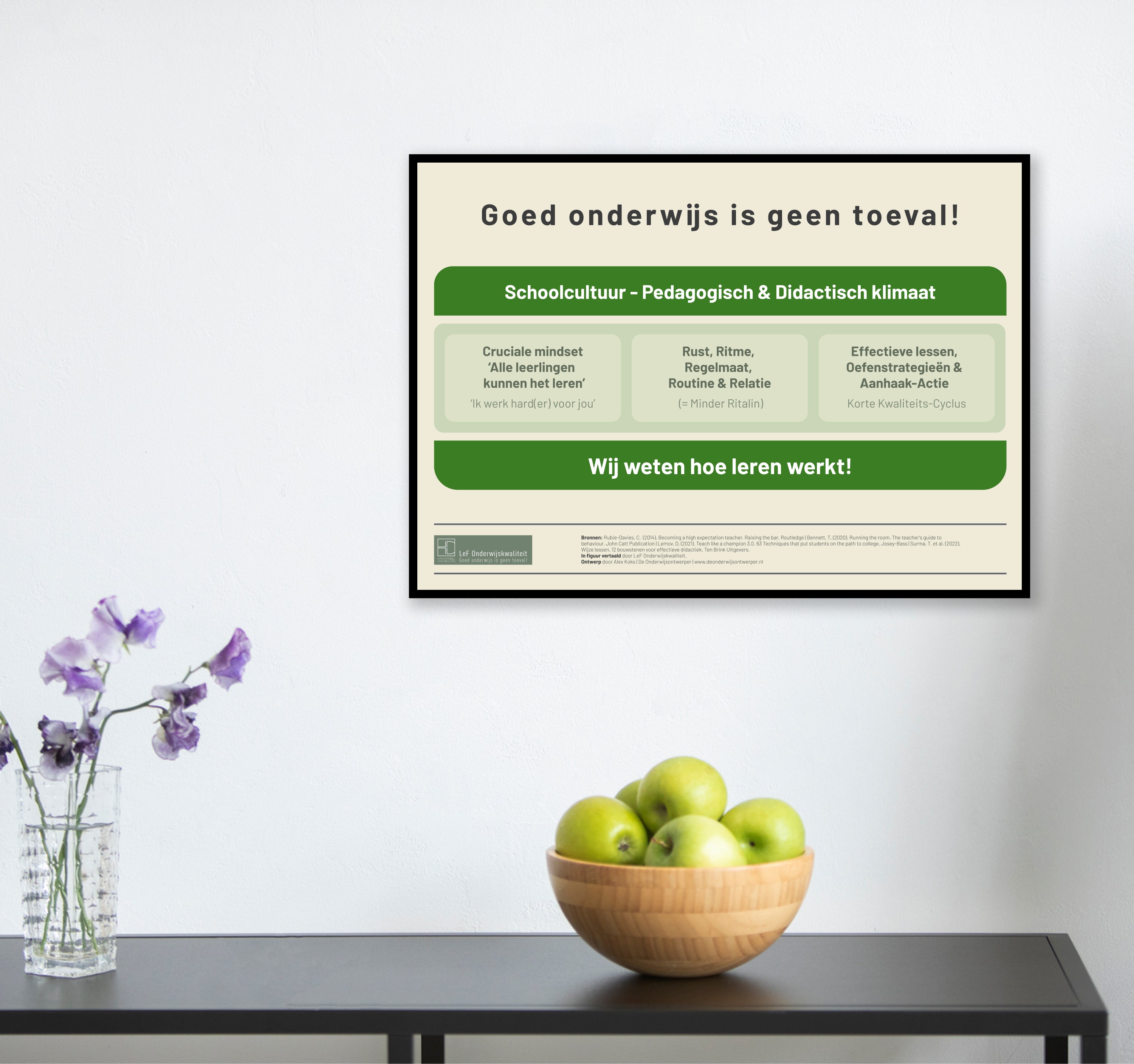 Onderwijsposter - Goed onderwijs is geen toeval
