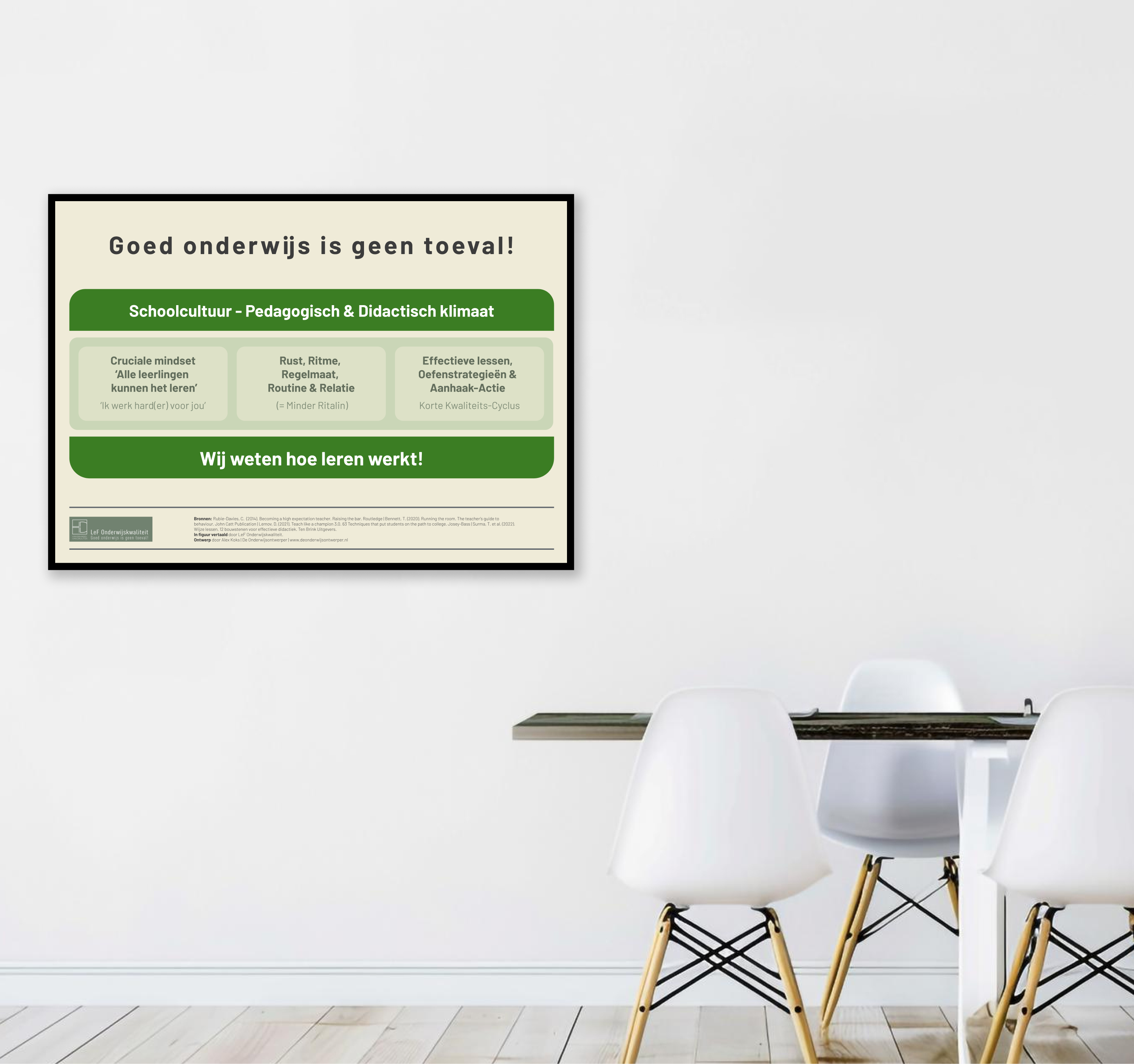 Onderwijsposter - Goed onderwijs is geen toeval